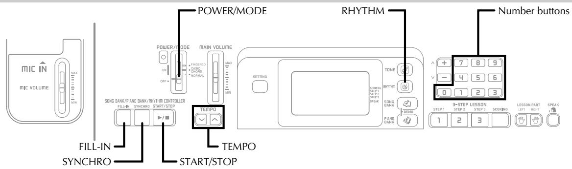 MIC IN MIC VOLUME MAX MIN FILL-IN SYNCHRO POWER/MODE POWER/MODE ON OFF* SONG BANK/PIANO BANK/RHYTHI CONTROLLER FILL-IN SYNCHRO START/STOP MAIN VOLUME MAX MIN TEMP0 TEMP0 START/STOP RHYTHM TONE SCORING STEP 1 STEP 2 STEP 3 SONG BANK PIANO BANK RHYTHI SONG BANK DEMO Piano Bank Number buttons 3=STEP LESSON STEP 1 STEP 2 STEP 3 SCORNO 1 2 3 LESSON PART LEFT RIGHT SPEAK
