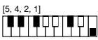 CASIO CTK-720 - Cuadros de acordes Fingered - 74