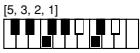 CASIO CTK-720 - Cuadros de acordes Fingered - 39