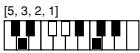 CASIO CTK-720 - Cuadros de acordes Fingered - 21