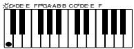 CASIO CTK-720 - Chord Types - 1