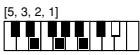 CASIO CTK-720 - Cuadros de acordes Fingered - 34