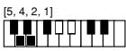 CASIO CTK-720 - Cuadros de acordes Fingered - 77