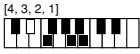 CASIO CTK-720 - Cuadros de acordes Fingered - 84