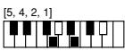 CASIO CTK-720 - Cuadros de acordes Fingered - 62