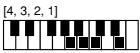 CASIO CTK-720 - Cuadros de acordes Fingered - 68