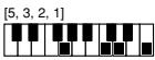 CASIO CTK-720 - Cuadros de acordes Fingered - 53