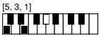 CASIO CTK-720 - Cuadros de acordes Fingered - 2