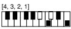 CASIO CTK-720 - Cuadros de acordes Fingered - 75