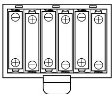 CASIO CTK-720 - To load batteries - 2