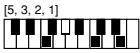CASIO CTK-720 - Cuadros de acordes Fingered - 41