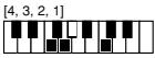 CASIO CTK-720 - Cuadros de acordes Fingered - 40