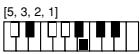CASIO CTK-720 - Cuadros de acordes Fingered - 11