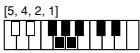 CASIO CTK-720 - Cuadros de acordes Fingered - 70