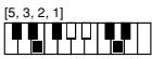 CASIO CTK-720 - Cuadros de acordes Fingered - 35