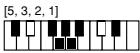 CASIO CTK-720 - Cuadros de acordes Fingered - 28