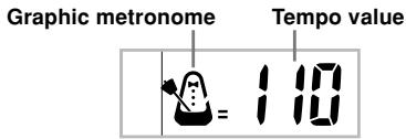 Graphic metronome Tempo value = 110