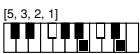 CASIO CTK-720 - Cuadros de acordes Fingered - 46