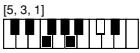 CASIO CTK-720 - Cuadros de acordes Fingered - 37