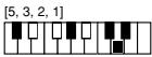 CASIO CTK-720 - Cuadros de acordes Fingered - 27