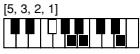 CASIO CTK-720 - Cuadros de acordes Fingered - 81