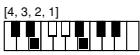 CASIO CTK-720 - Cuadros de acordes Fingered - 36