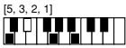 CASIO CTK-720 - Cuadros de acordes Fingered - 6