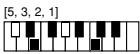 CASIO CTK-720 - Cuadros de acordes Fingered - 13