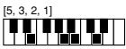 CASIO CTK-720 - Cuadros de acordes Fingered - 32