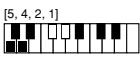 CASIO CTK-720 - Cuadros de acordes Fingered - 63