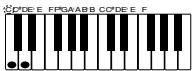 CASIO CTK-720 - Chord Types - 2