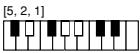 CASIO CTK-720 - Cuadros de acordes Fingered - 24