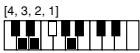 CASIO CTK-720 - Cuadros de acordes Fingered - 22