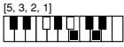 CASIO CTK-720 - Cuadros de acordes Fingered - 83