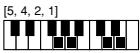 CASIO CTK-720 - Cuadros de acordes Fingered - 67