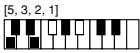 CASIO CTK-720 - Cuadros de acordes Fingered - 7