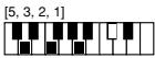 CASIO CTK-720 - Cuadros de acordes Fingered - 20