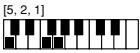 CASIO CTK-720 - Cuadros de acordes Fingered - 3