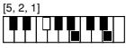 CASIO CTK-720 - Cuadros de acordes Fingered - 80