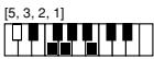 CASIO CTK-720 - Cuadros de acordes Fingered - 14