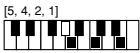 CASIO CTK-720 - Cuadros de acordes Fingered - 69