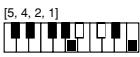 CASIO CTK-720 - Cuadros de acordes Fingered - 76