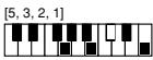CASIO CTK-720 - Cuadros de acordes Fingered - 56