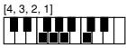 CASIO CTK-720 - Cuadros de acordes Fingered - 43