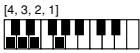CASIO CTK-720 - Cuadros de acordes Fingered - 8