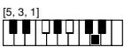 CASIO CTK-720 - Cuadros de acordes Fingered - 44