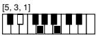 CASIO CTK-720 - Cuadros de acordes Fingered - 23