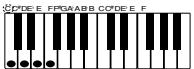 CASIO CTK-720 - Chord Types - 4