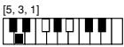 CASIO CTK-720 - Cuadros de acordes Fingered - 16