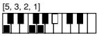 CASIO CTK-720 - Cuadros de acordes Fingered - 4